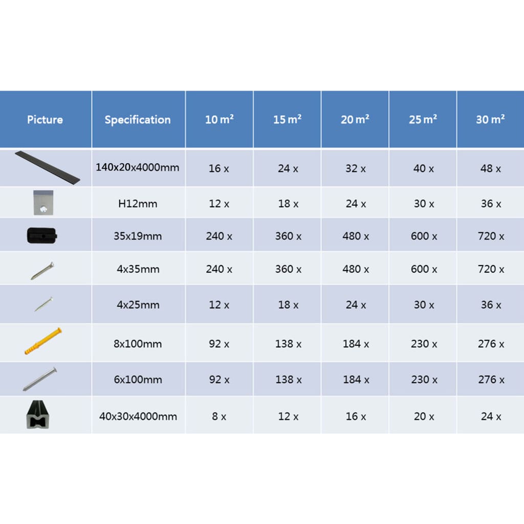 vidaXL Decking boards with accessories 25 m² 4 m solid WPC black