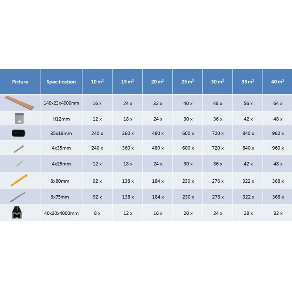 vidaXL Terrasplanken met accessoires 35 m² 4 m HKC bruin en grijs