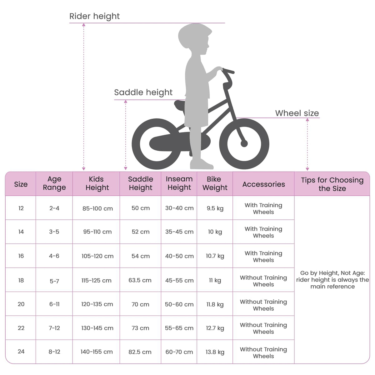 vidaXL Kinderfiets 12 Inch voor 2-4 jaar oud Lichtroze