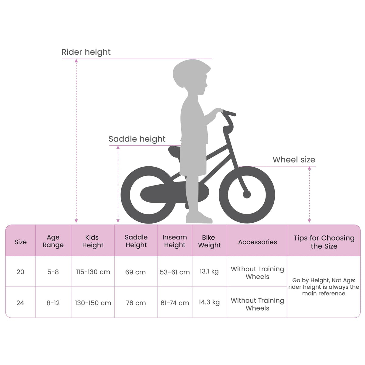 vidaXL Kids Mountain Bike 20 Inch 6-Speed voor 5-8 jaar oud Wit