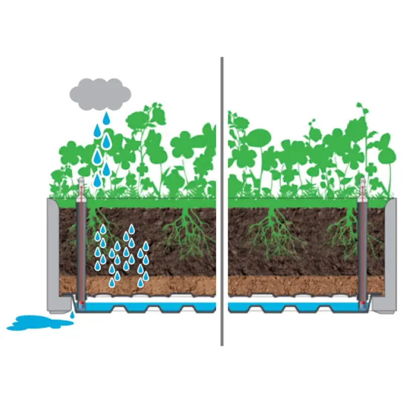 Elegant zelfwatergevende bloempot voor binnen en buitengebruik - Bloempotten & plantenbakken
