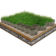 Stevige Grasroosters voor Tuin Paden en Opritten - Lijstwerk